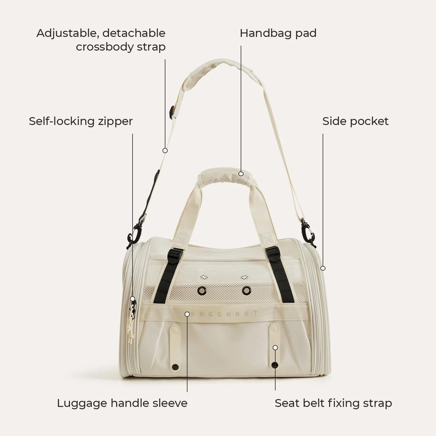 Rollover Pet Travel Carrier - Image 5