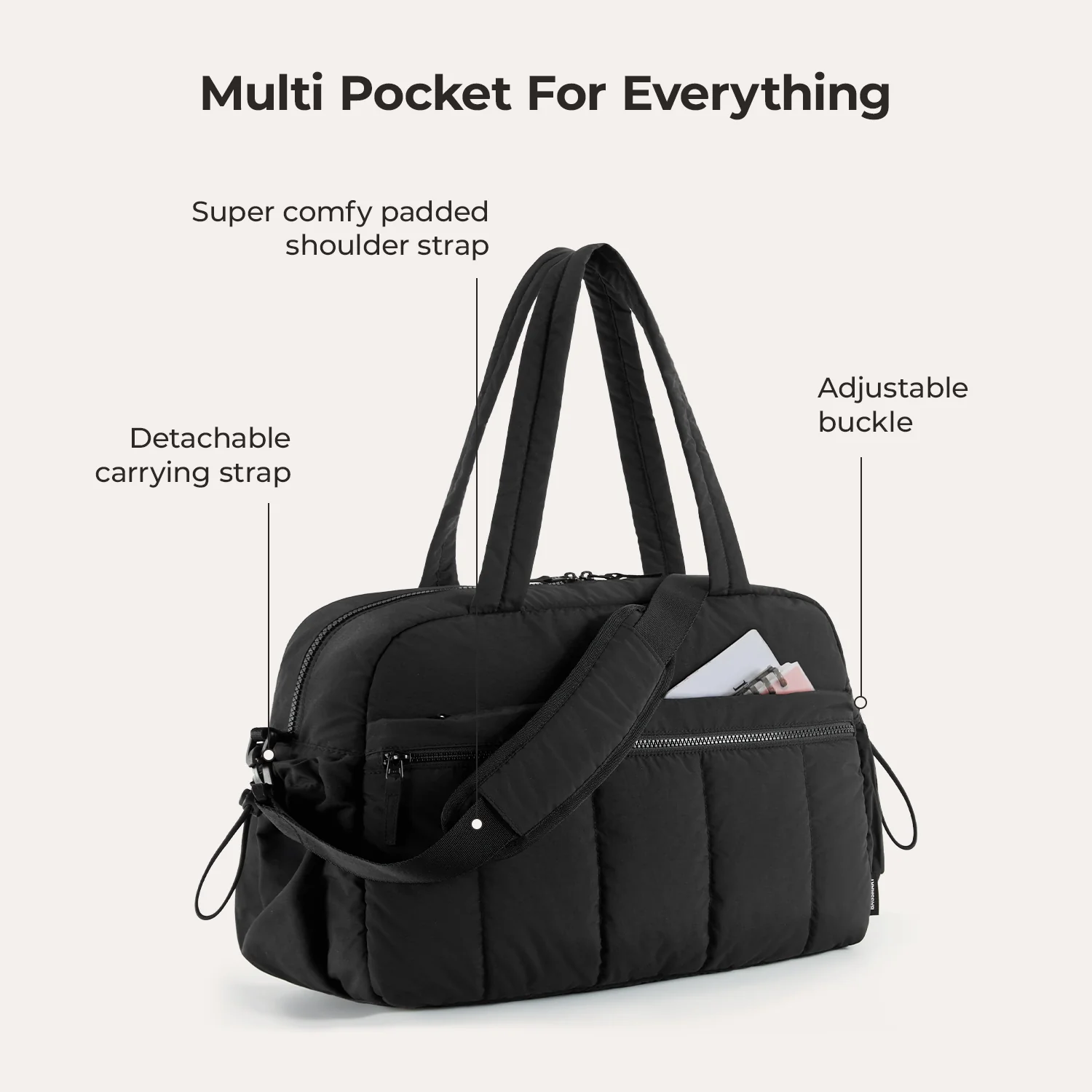 Puffy Water-Resistant Gym & Travel Duffle Bag - Image 4