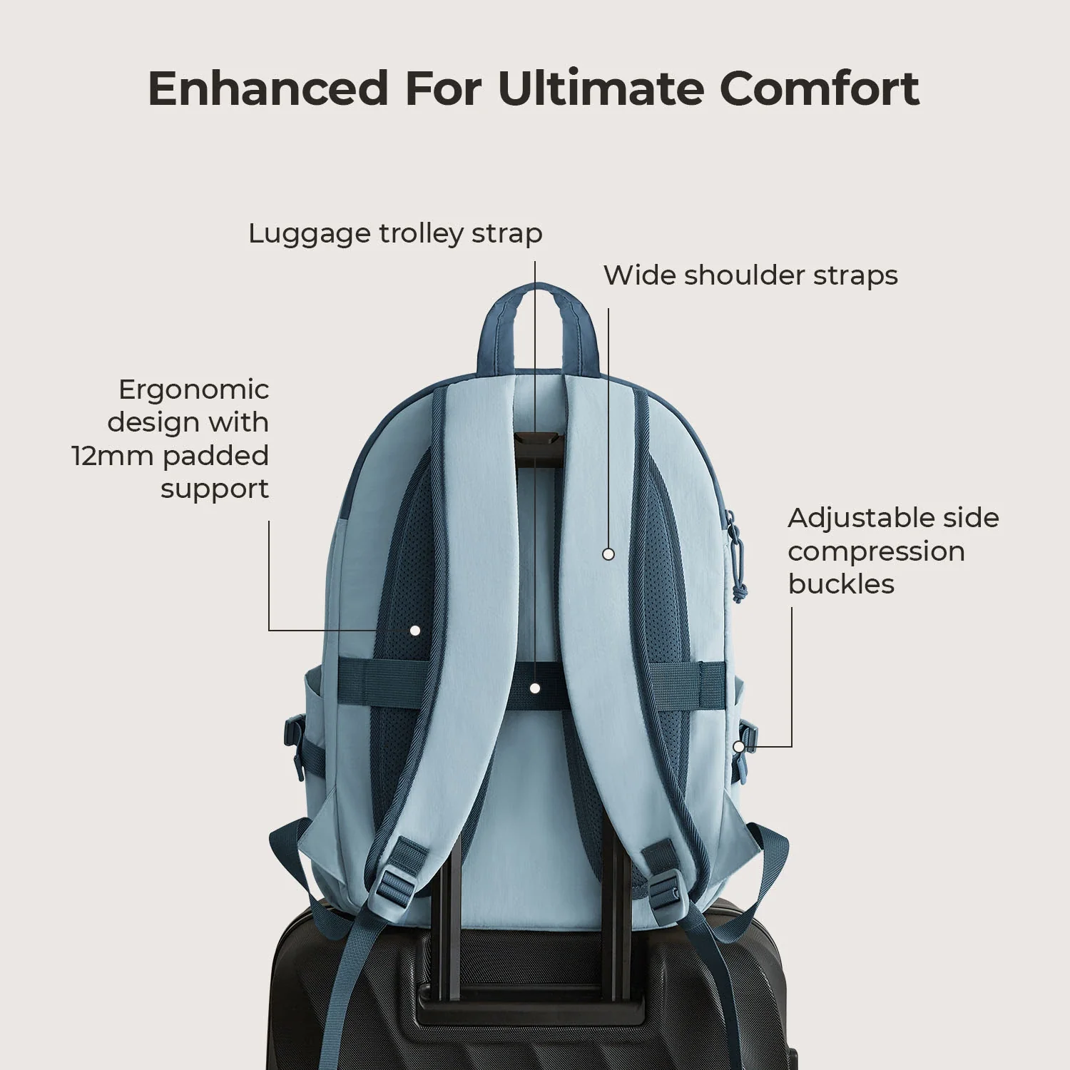 Soar 25L Backpack Set - Image 37